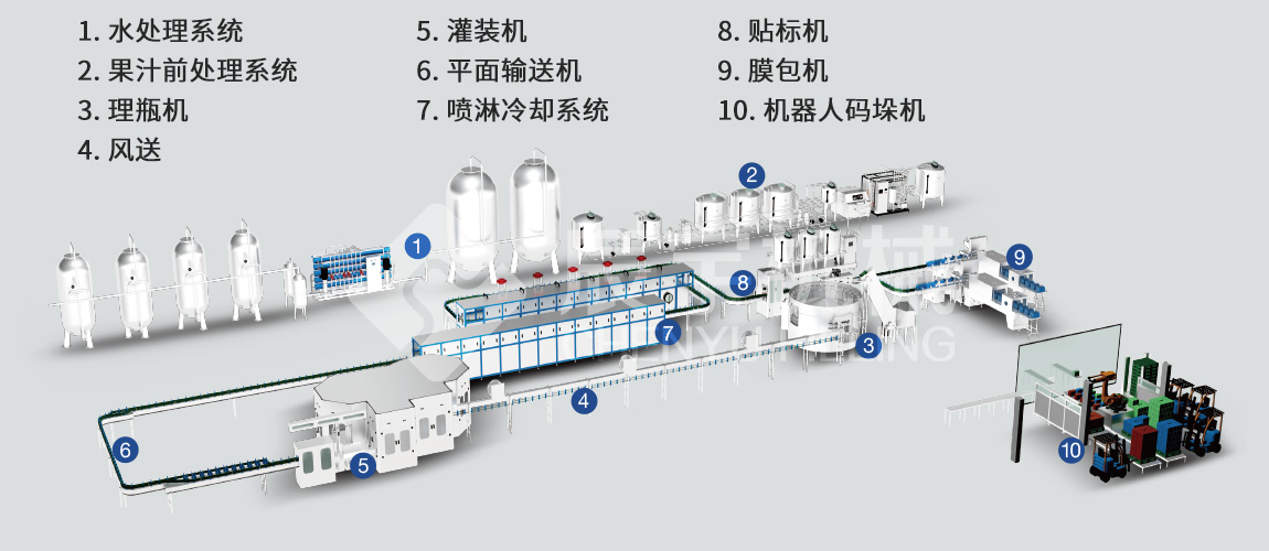 果汁/茶饮料易拉罐秋葵视频加油站APP官网下载