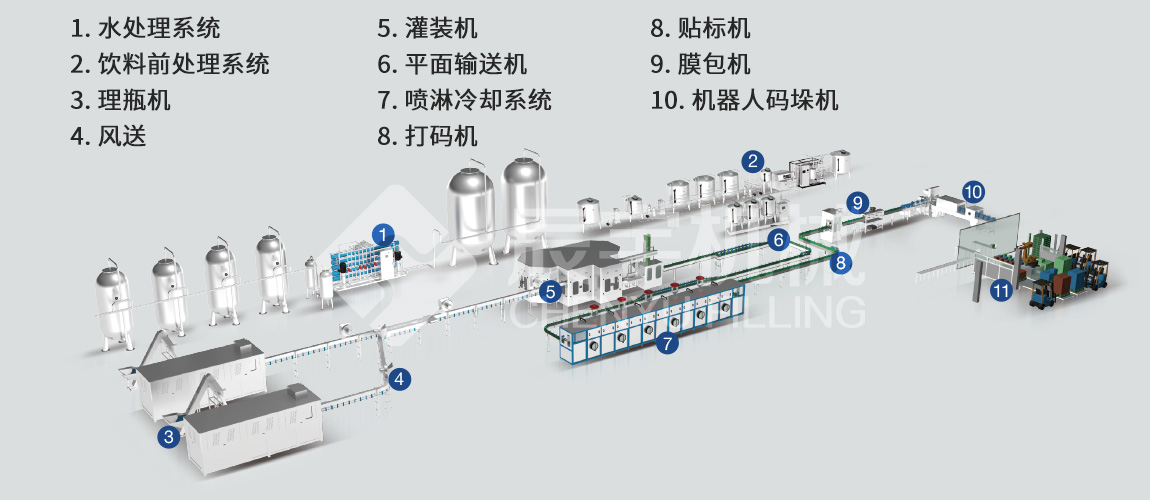 易拉罐啤酒/含汽饮料秋葵视频加油站APP官网下载